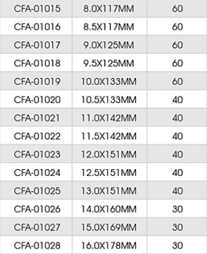 CFA-01001-2.png