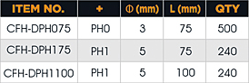 CFH-DPH075.png